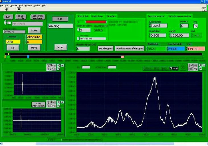 Software - Sciencetech