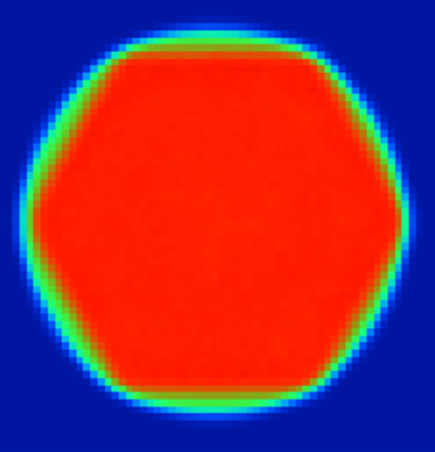 Irradiance Distribution