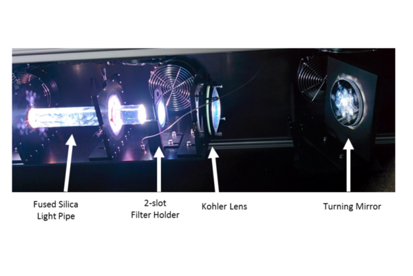 Homogenizing Optical Assembly