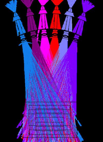 Optical Ray Tracing Model