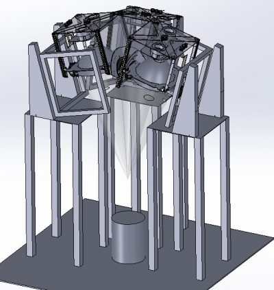 High flux Solar Simulator Prototype