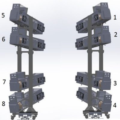 Simulated Projector Units