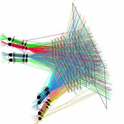 Optical Ray Tracing Model