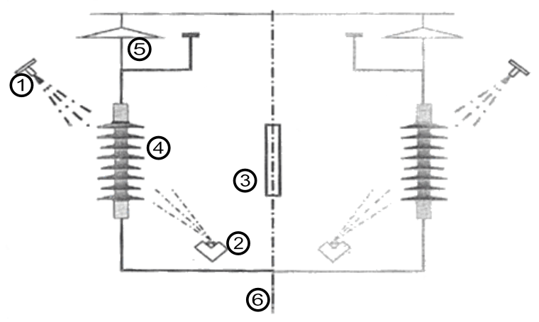 Solar Irradiation Simulator Schematic