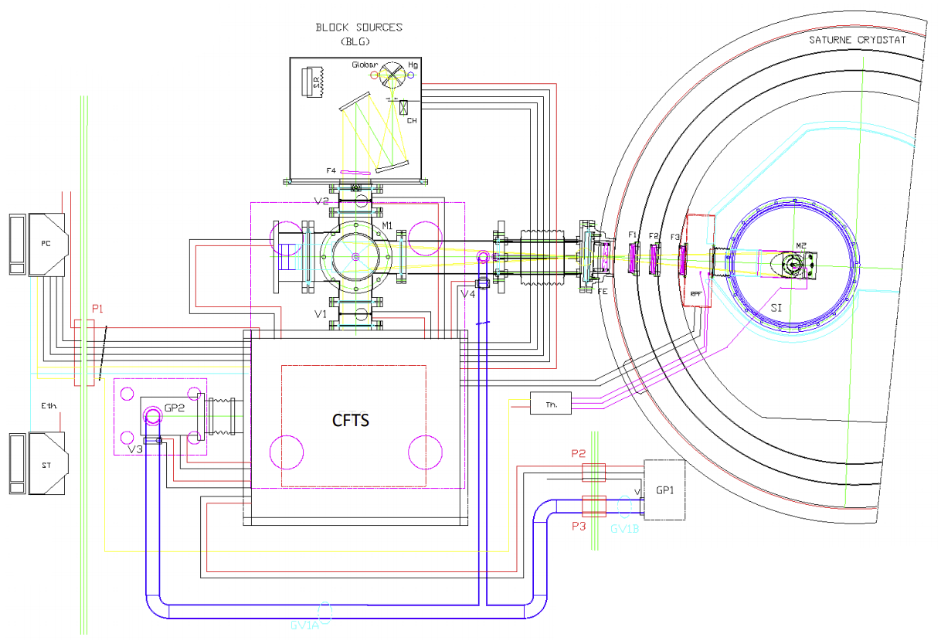 Spectrometer Schematic