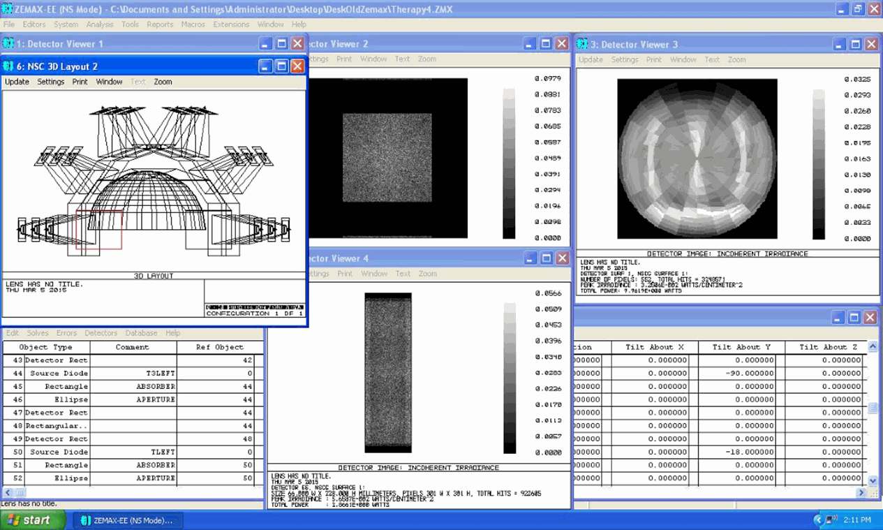 Verification and Testing