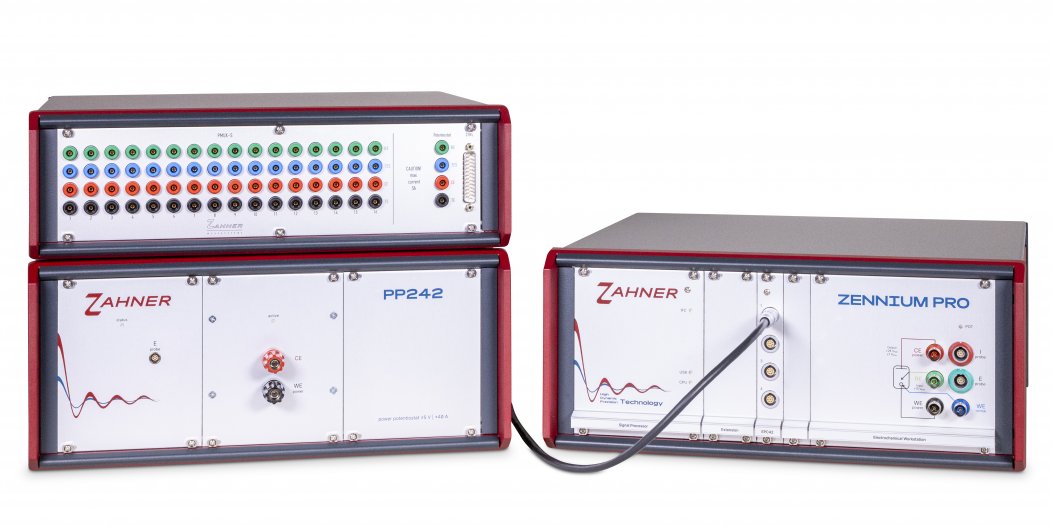 Zahner PMux-S Power Multiplexer