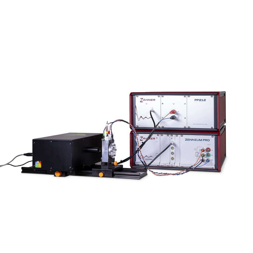 Zahner CIMPS-UpZen Zennium/X/pro to CIMPS/X/pro