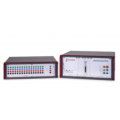 Zahner PMux-S Power Multiplexer