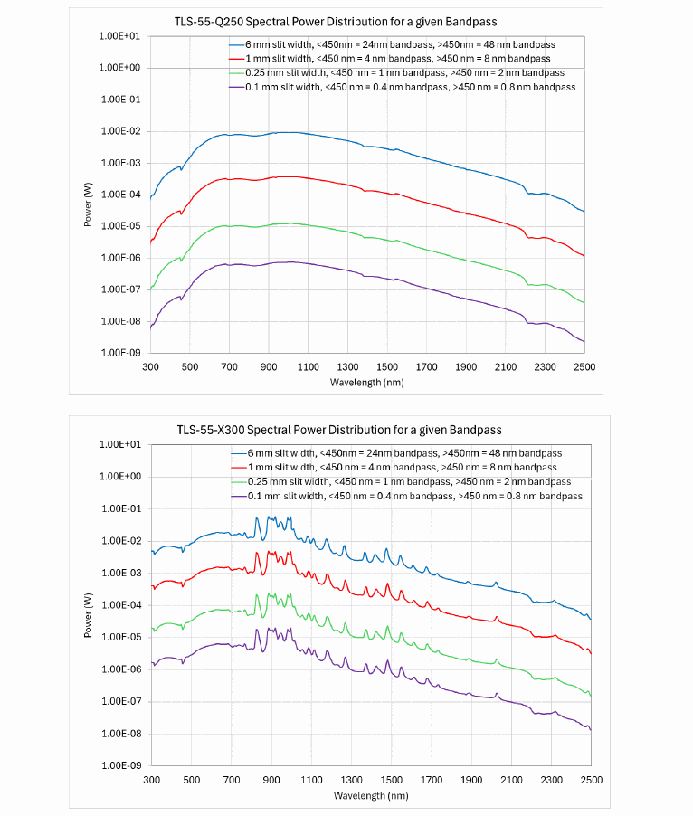 Odoo image and text block