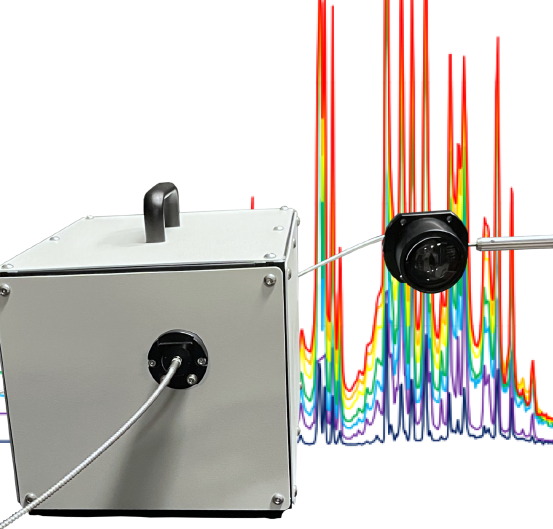 (SciPulseSpec) Pulsed or Continuous Spectroradiometer, Microsecond-Range Capable