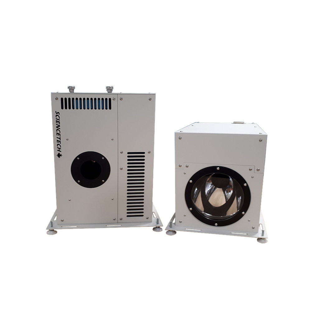 (XLH) Medium Power Light Sources, 500 W - 1600 W, Xenon, QTH